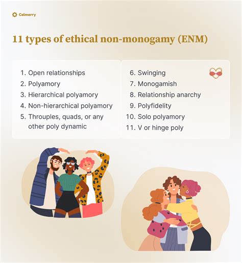 ethisch non-monogaam|11 Fundamental Forms of Ethical Non